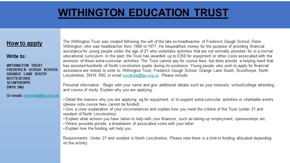 Young people supported by Withington Trust